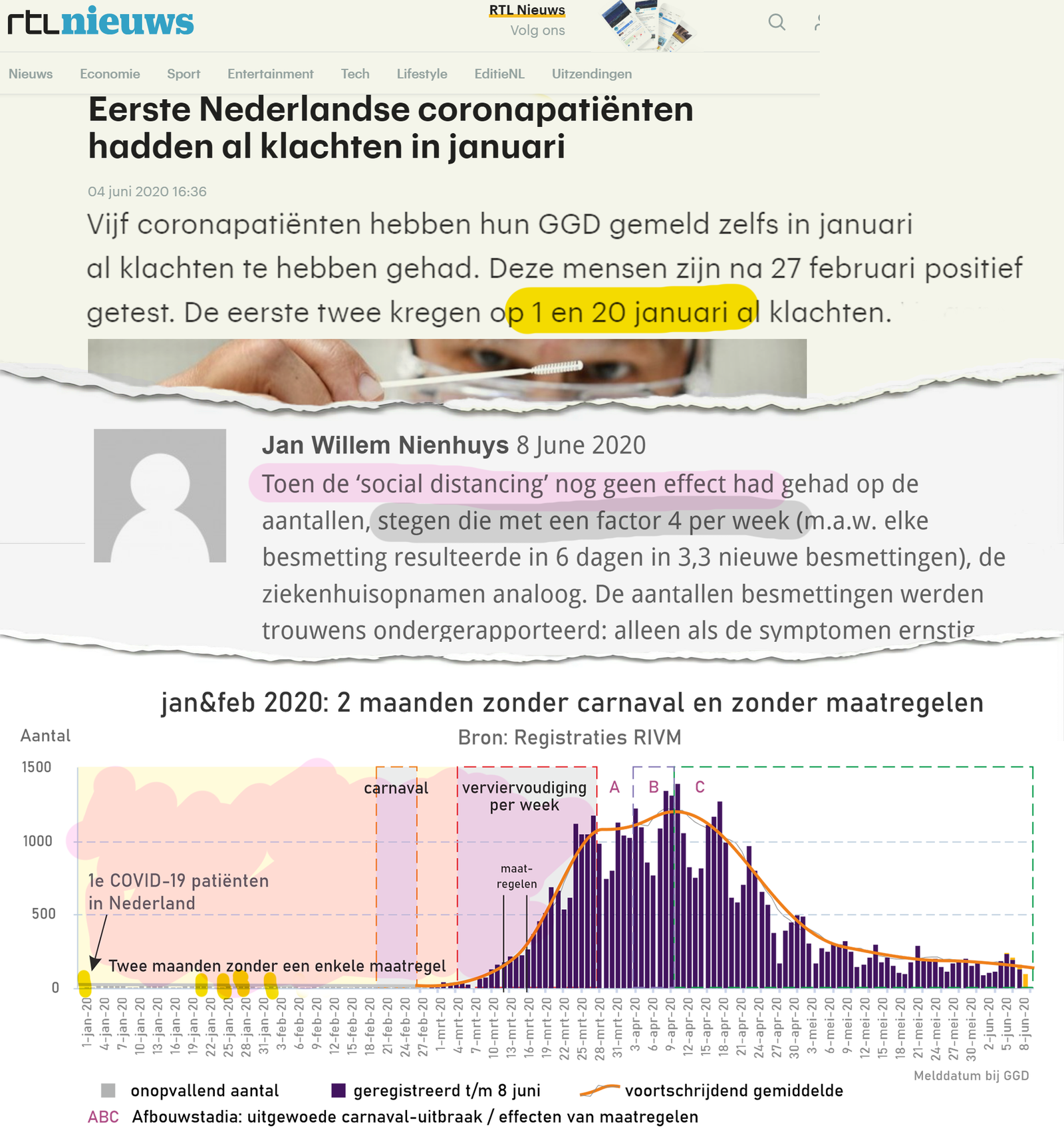 De R0: Besmettelijkheid corona een vraagteken