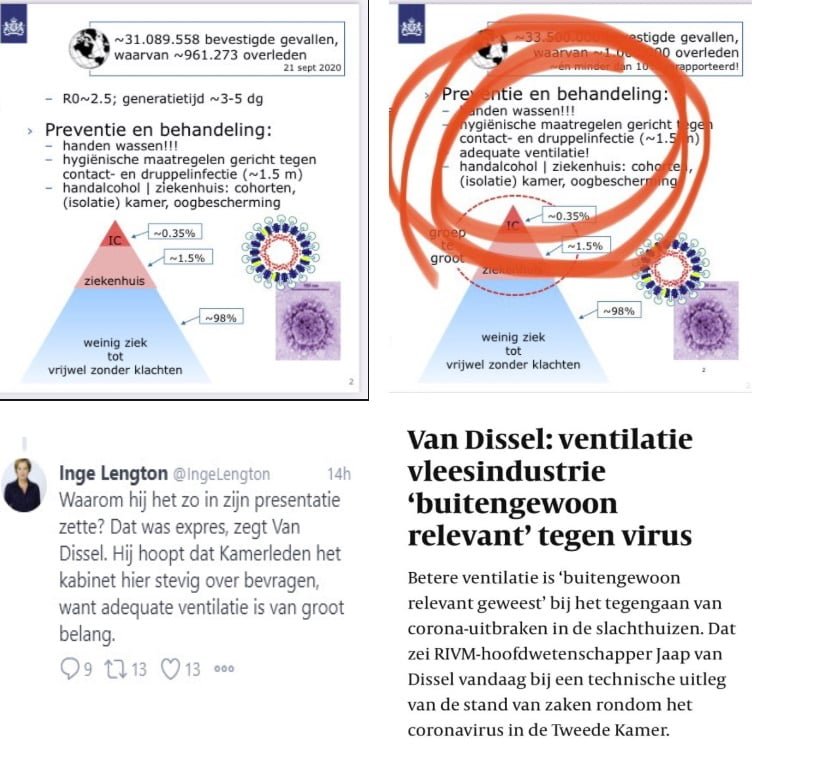Het eerste graadje van de ongemerkte 180 graden draai