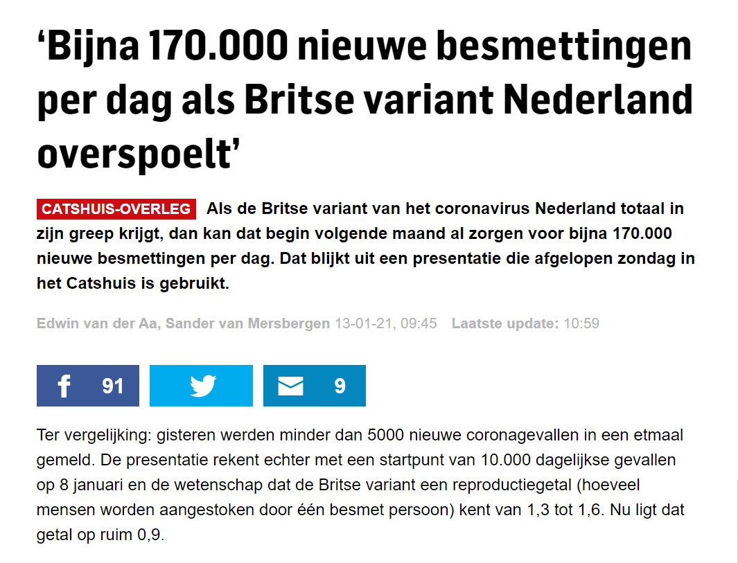 Maatregelen verbluffend goed nagevolgd