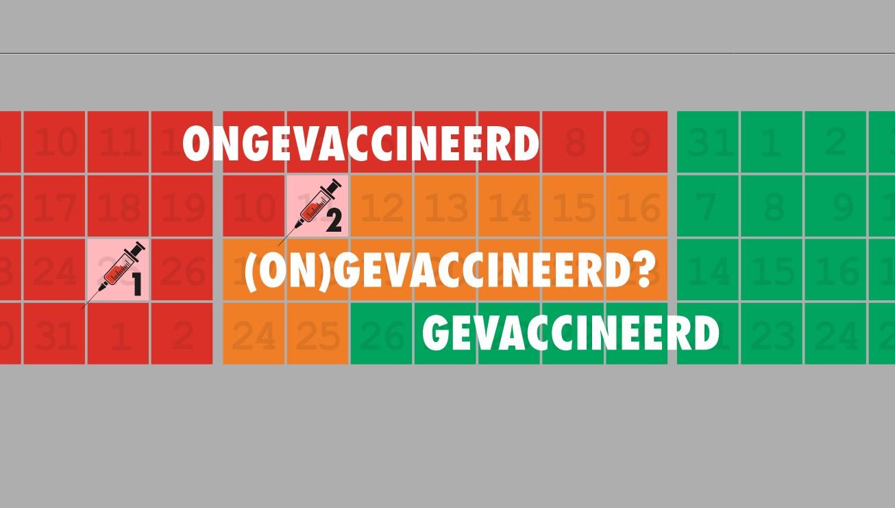 rivm weet niet precies hoe het zit met status “Ongevaccineerd”
