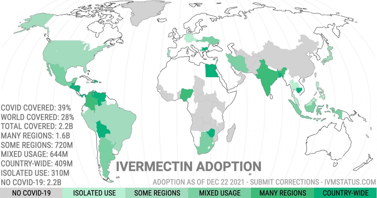 BNR: "Even Merck discourages ivermectin". Marianne Zwagerman wrongly corrected