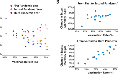 Kuhbandner and Reitzner 2025 – extended summary